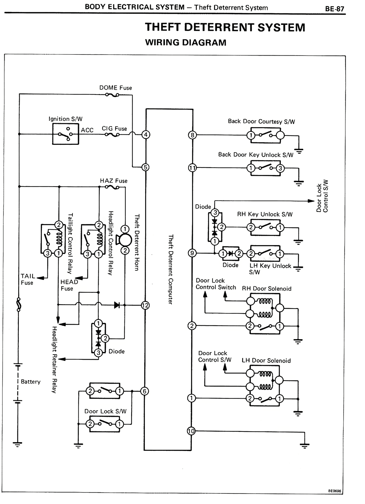 Theft Deterrent System Wiring Diagram — MK2 Supra Body Electrical System, page 87