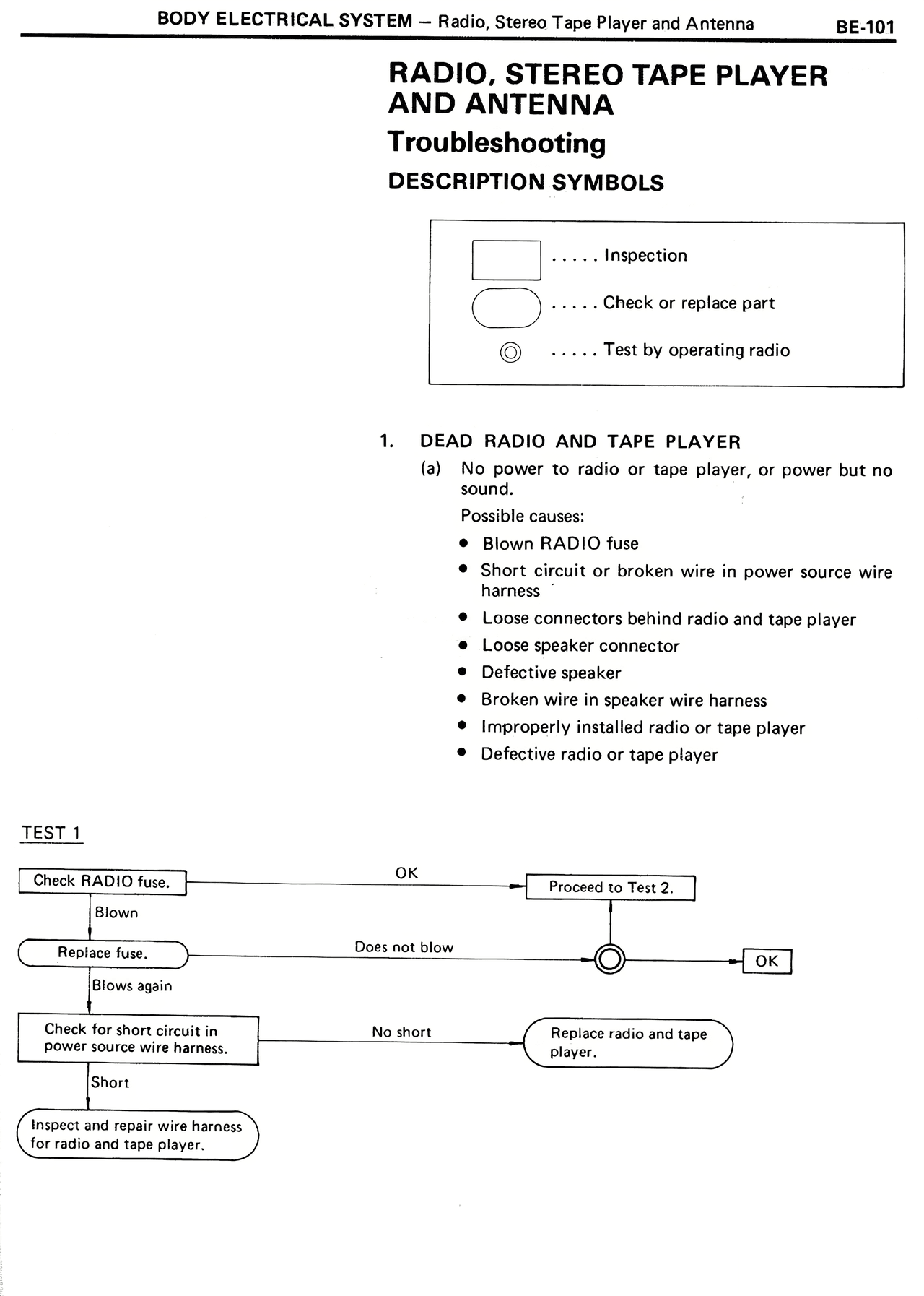 Radio, Stereo Tape Player and Antenna Troubleshooting — MK2 Supra Body Electrical System, page 101