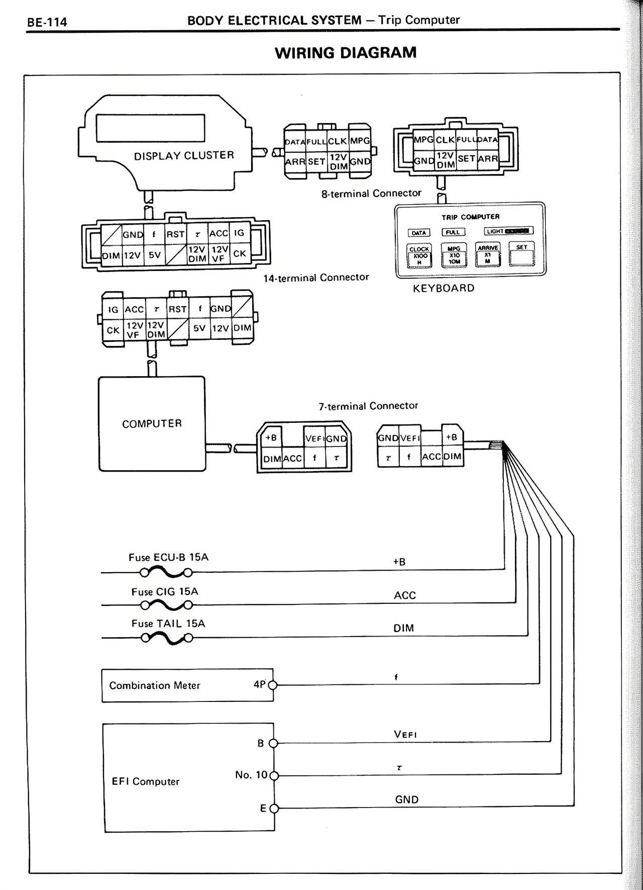 Wiring Diagram — MK2 Supra Body Electrical System, page 114