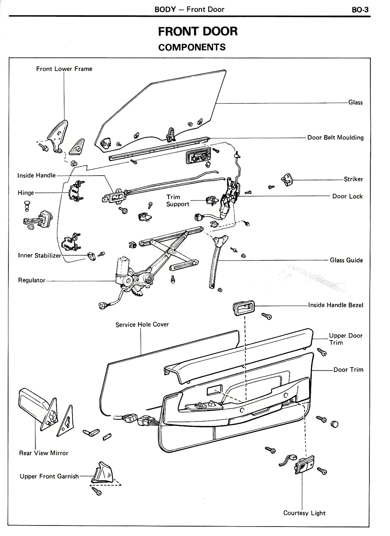 Front Door Components — MK2 Supra Body, page 3