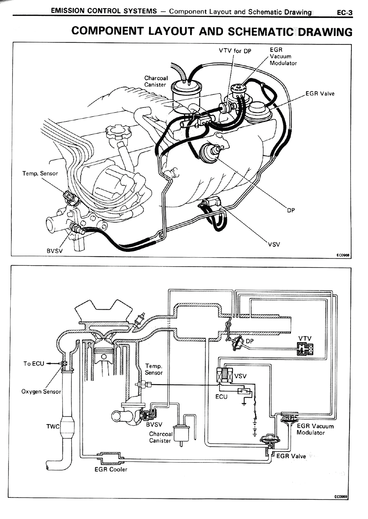 Component Layout and Schematic Drawing — MK2 Supra Emission Control Systems, page 3