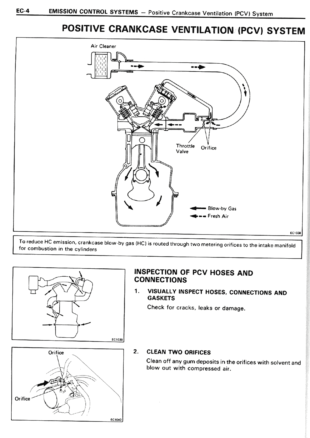 Positive Crankcase Ventilation (PCV) System — MK2 Supra Emission Control Systems, page 4