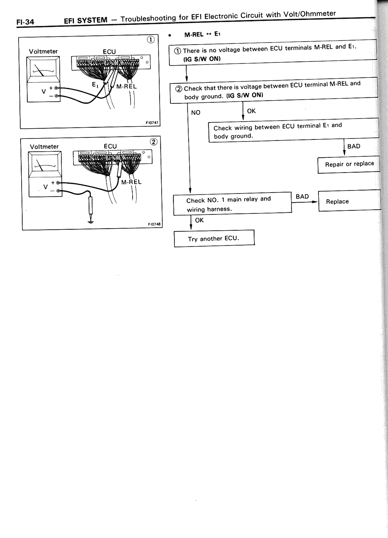 EFI System — MK2 Supra EFI System, page 34