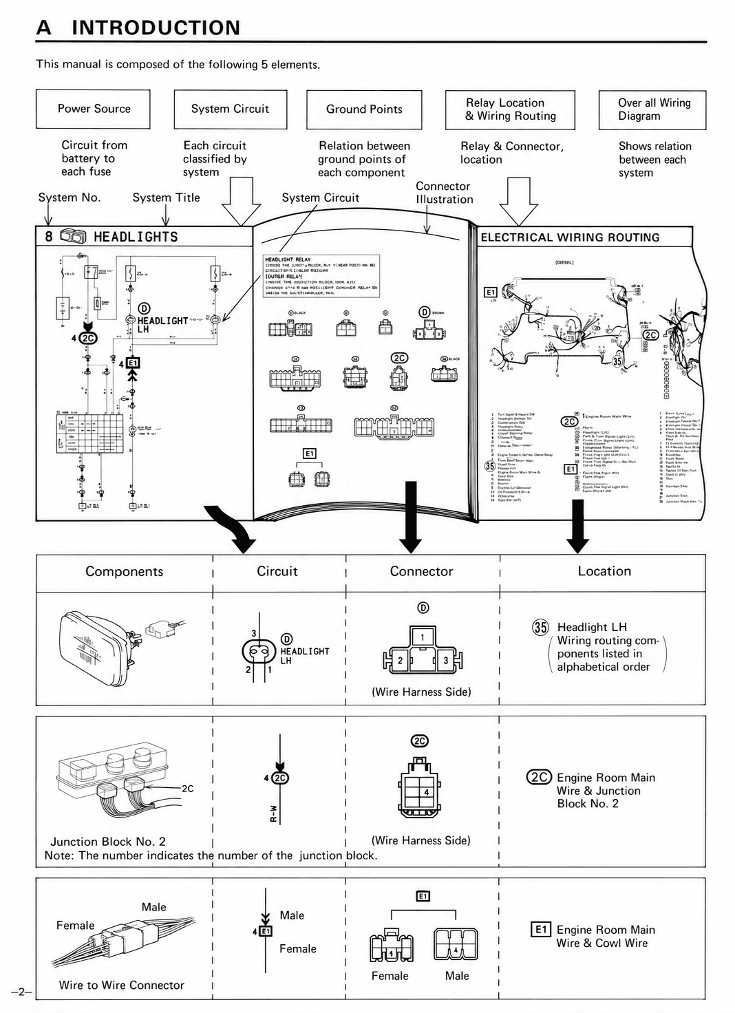 Introduction — MK2 Supra Introduction wiring diagram, page 1
