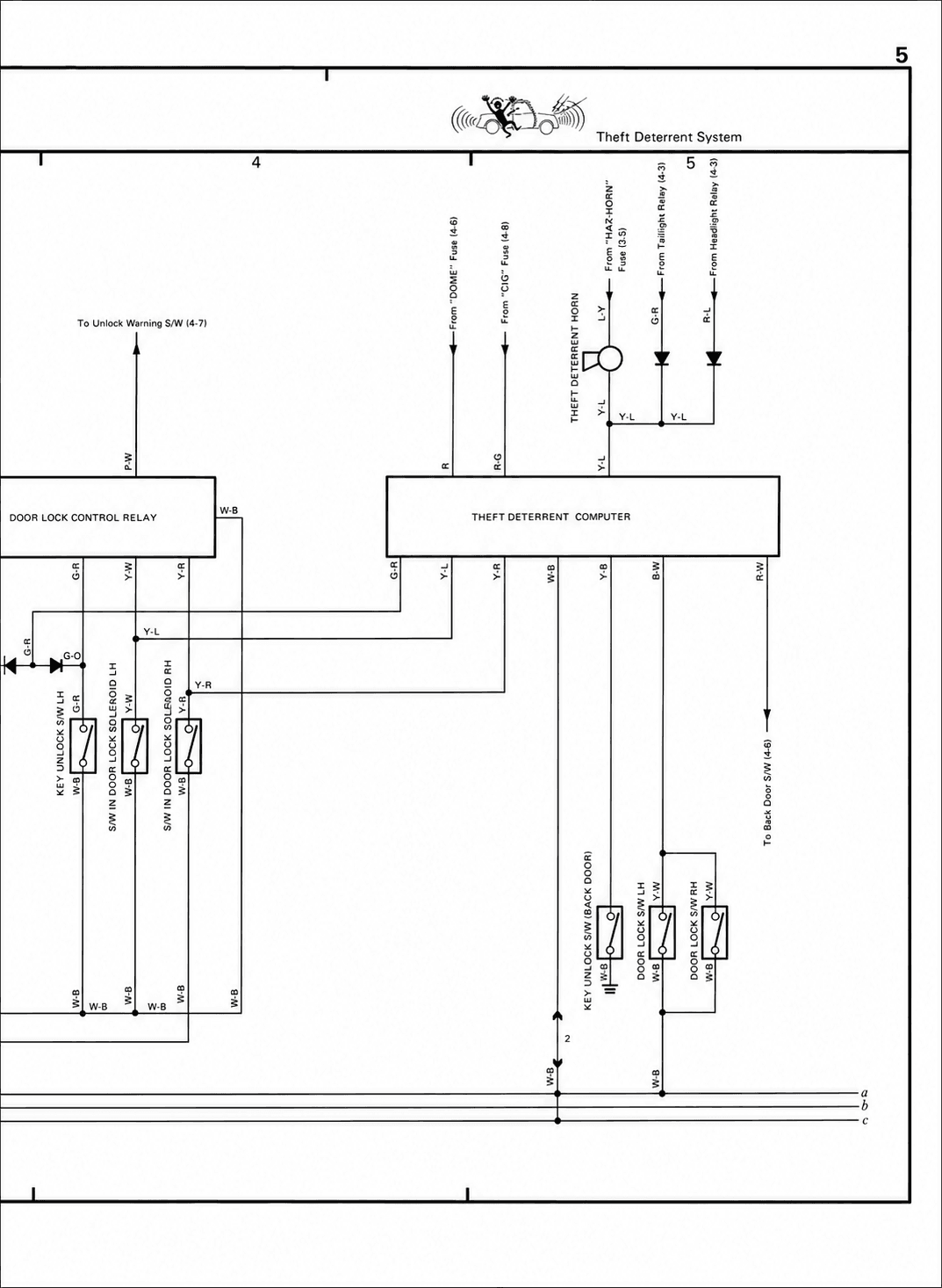 Overall Wiring Diagram — MK2 Supra Overall Wiring Diagram wiring diagram, page 23