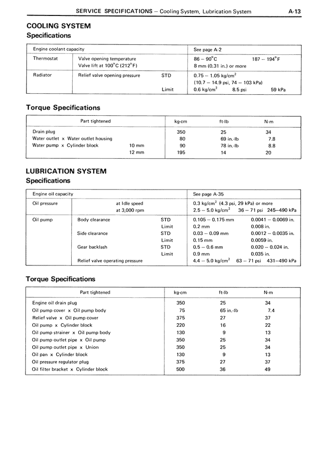 Service Specifications — MK3 Supra Service Specifications, page 13