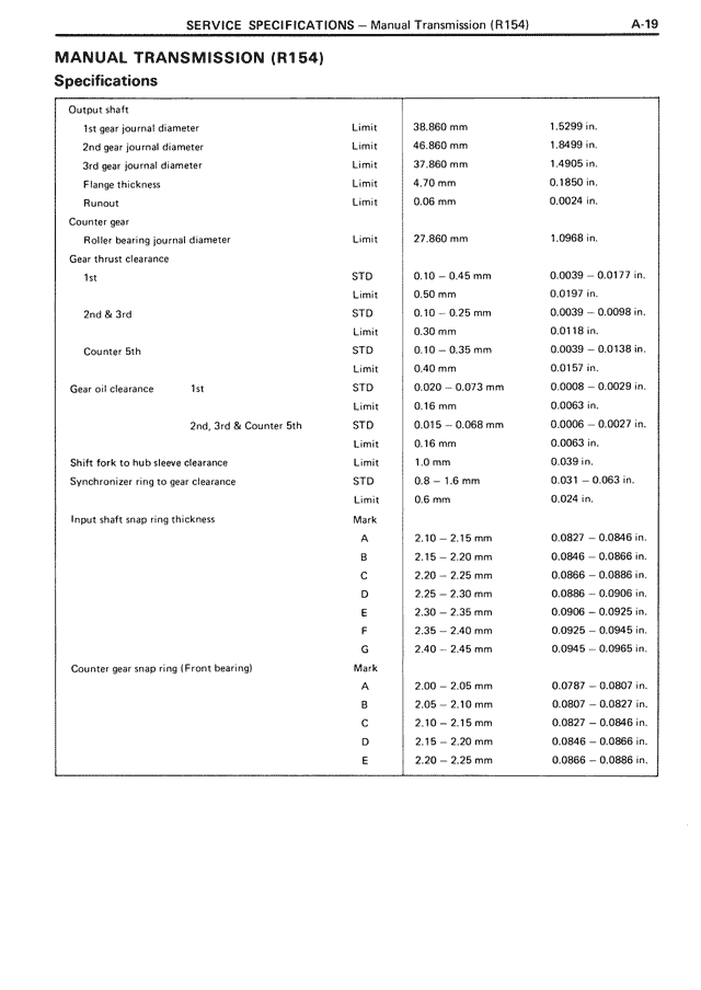 Manual Transmission (R154) Specifications — MK3 Supra Service Specifications, page 19