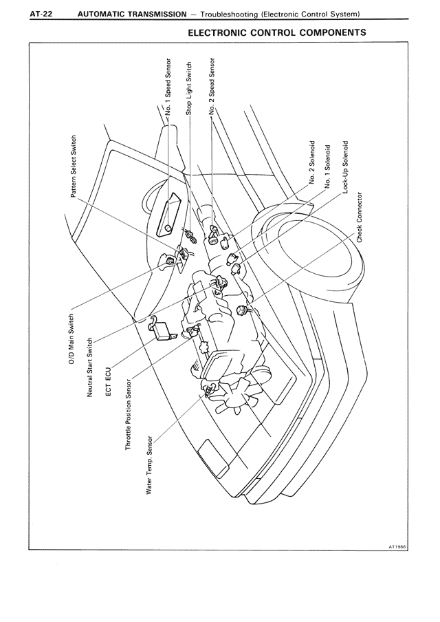 Electronic Control Components — MK3 Supra Automatic Transmission, page 22