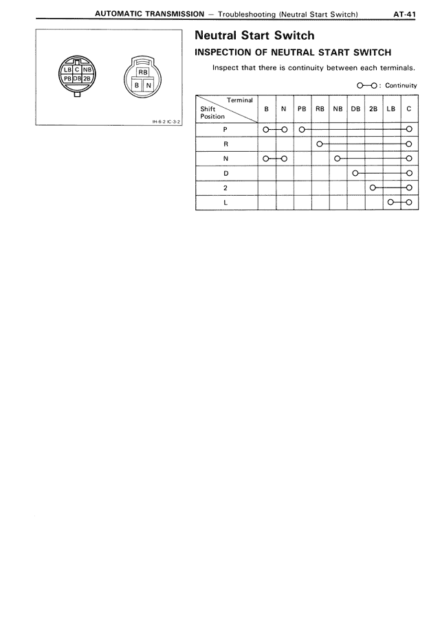 Neutral Start Switch — MK3 Supra Automatic Transmission, page 41