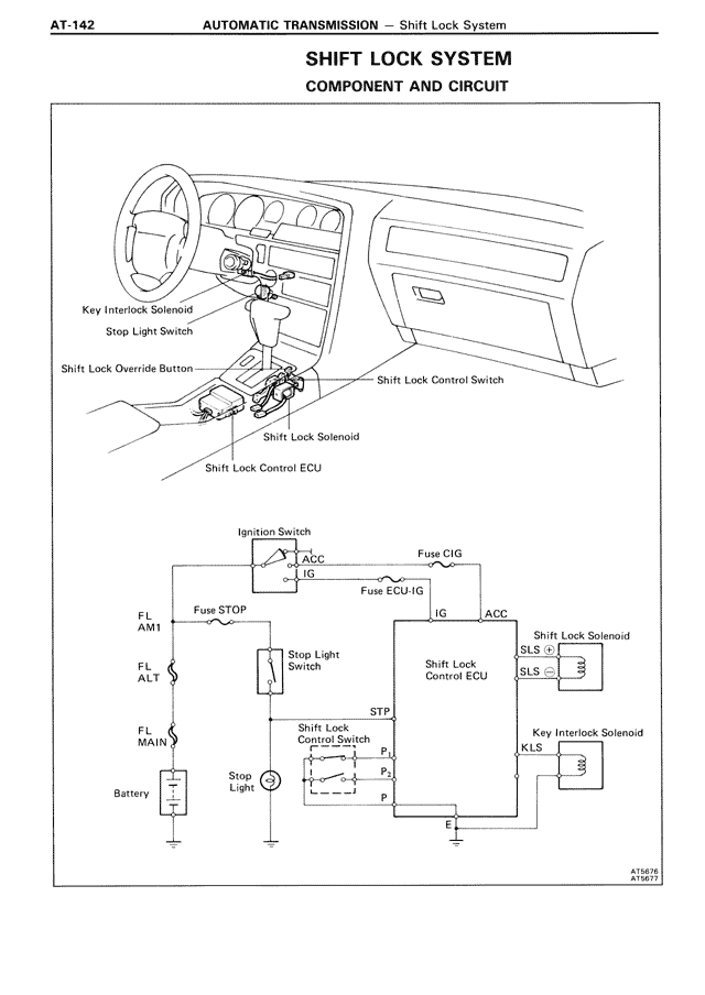 Shift Lock System Component and Circuit — MK3 Supra Automatic Transmission, page 142