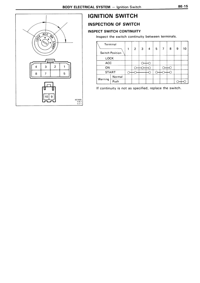 Ignition Switch — MK3 Supra Body Electrical System, page 15