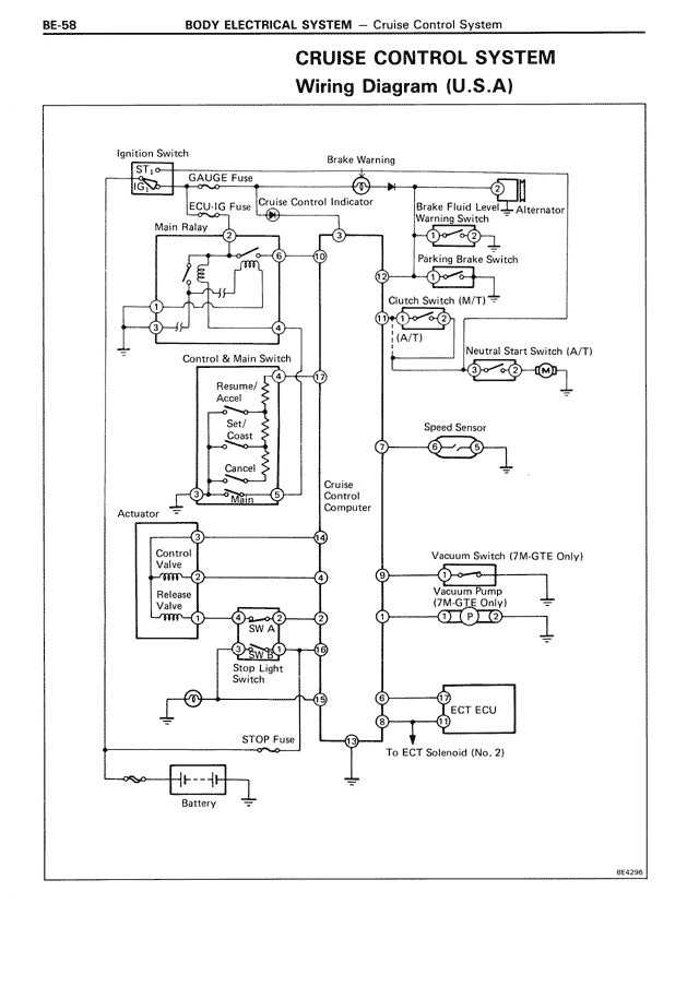 Cruise Control System Wiring Diagram (U.S.A) — MK3 Supra Body Electrical System, page 58