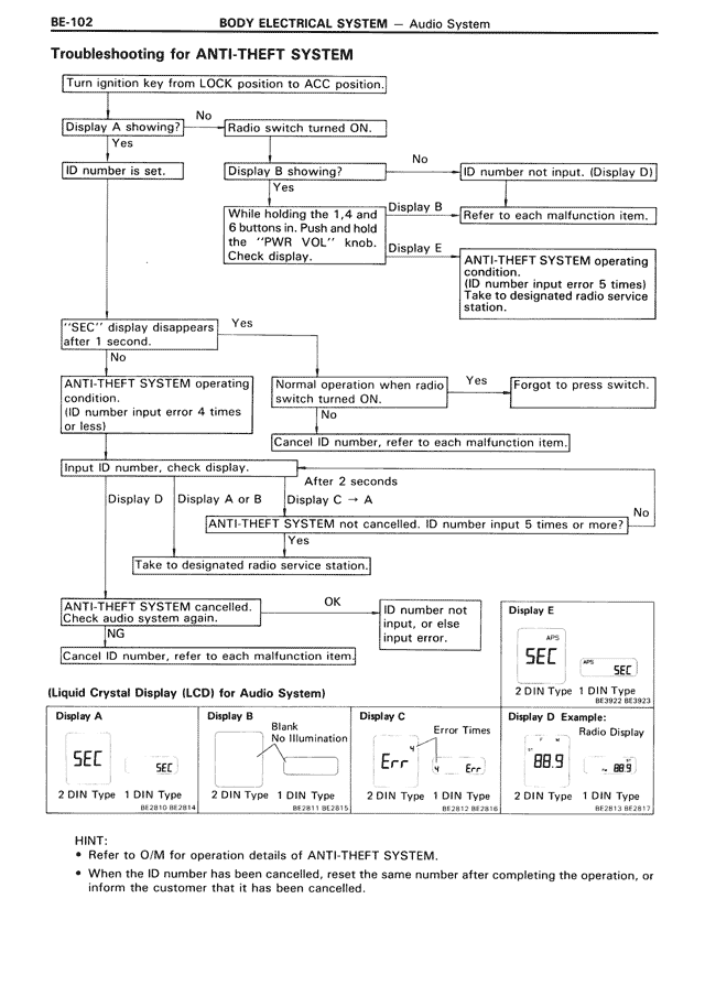 Troubleshooting for Anti-Theft System — MK3 Supra Body Electrical System, page 102
