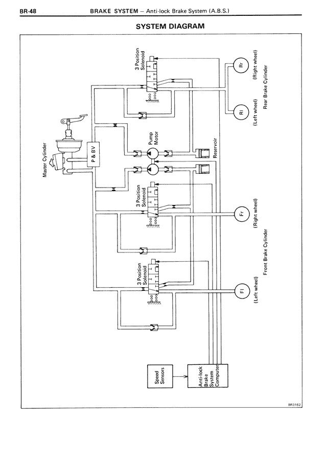 System Diagram — MK3 Supra Brake System, page 48