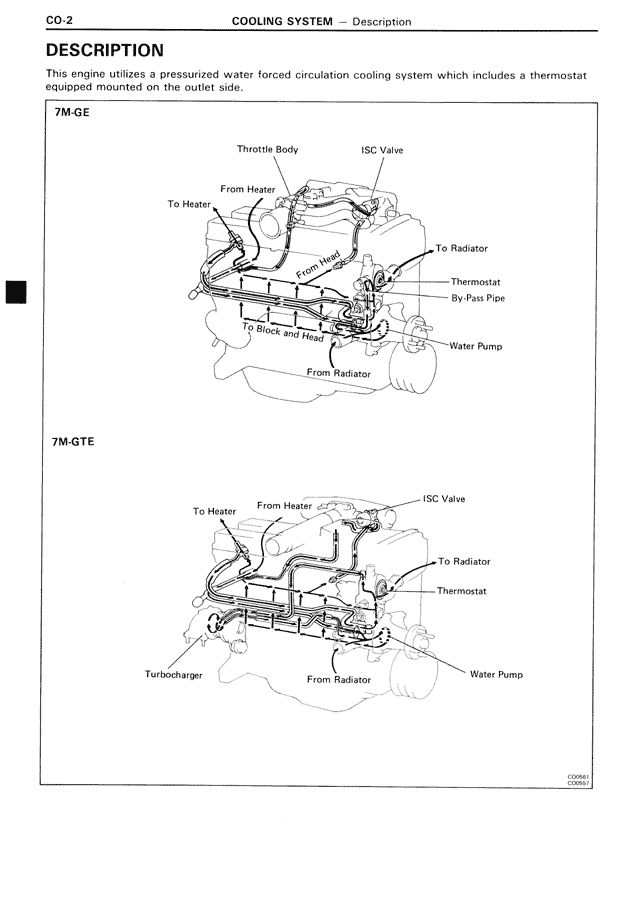 Description — MK3 Supra Cooling System, page 2