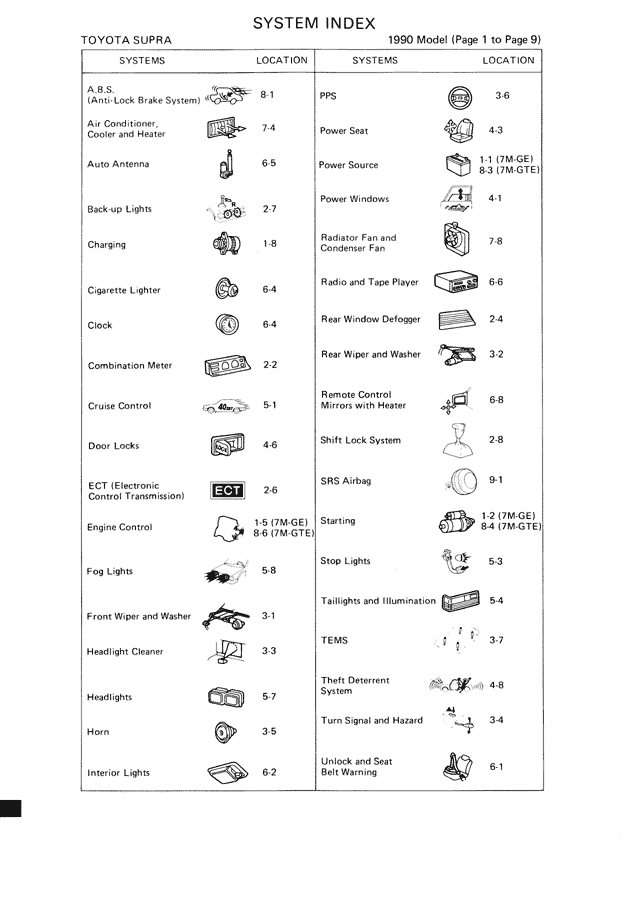 Electrical Wiring Diagrams — MK3 Supra Electrical Wiring Diagrams, page 2