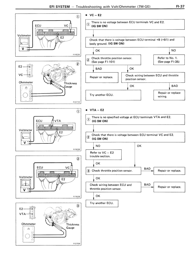EFI System — MK3 Supra EFI System, page 37