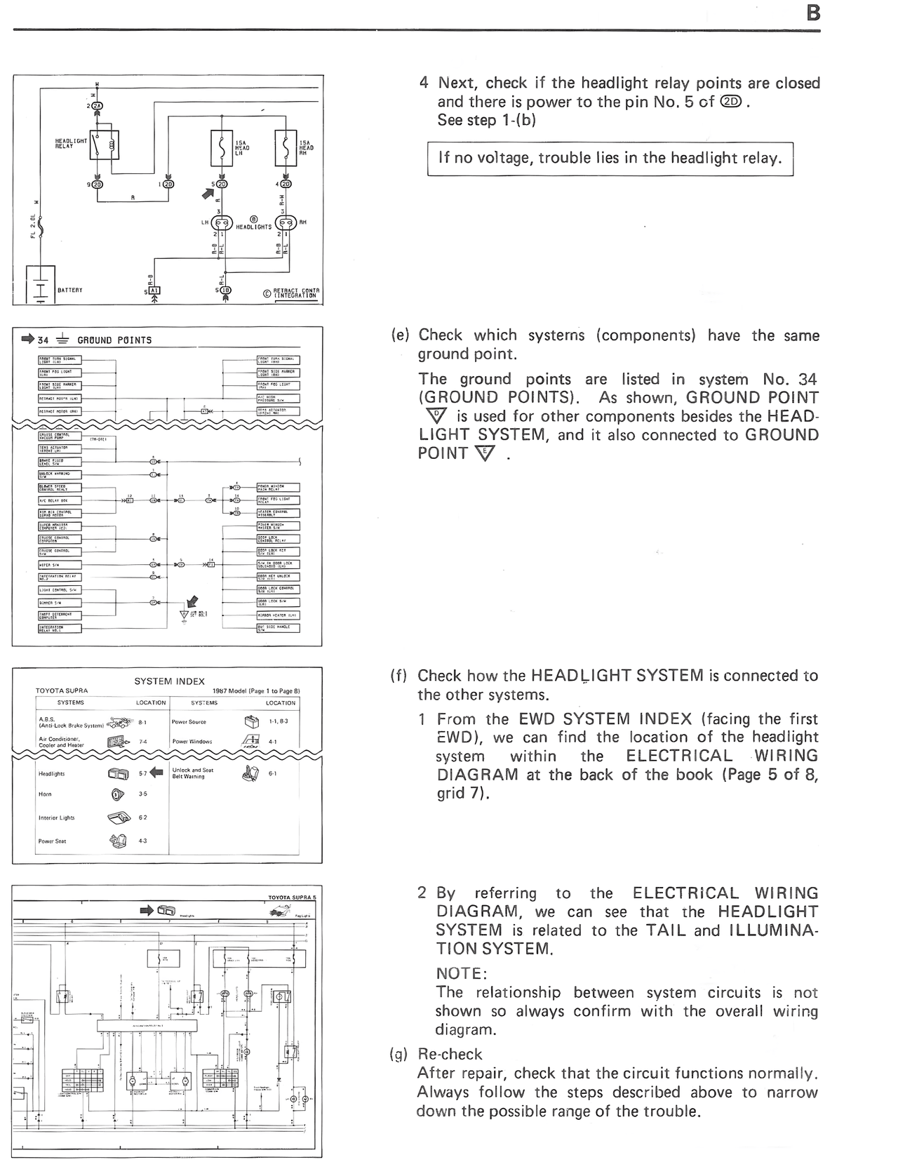 Headlight System Troubleshooting and Diagram Reference — MK3 Supra Introduction & How To Use wiring diagram, page 6