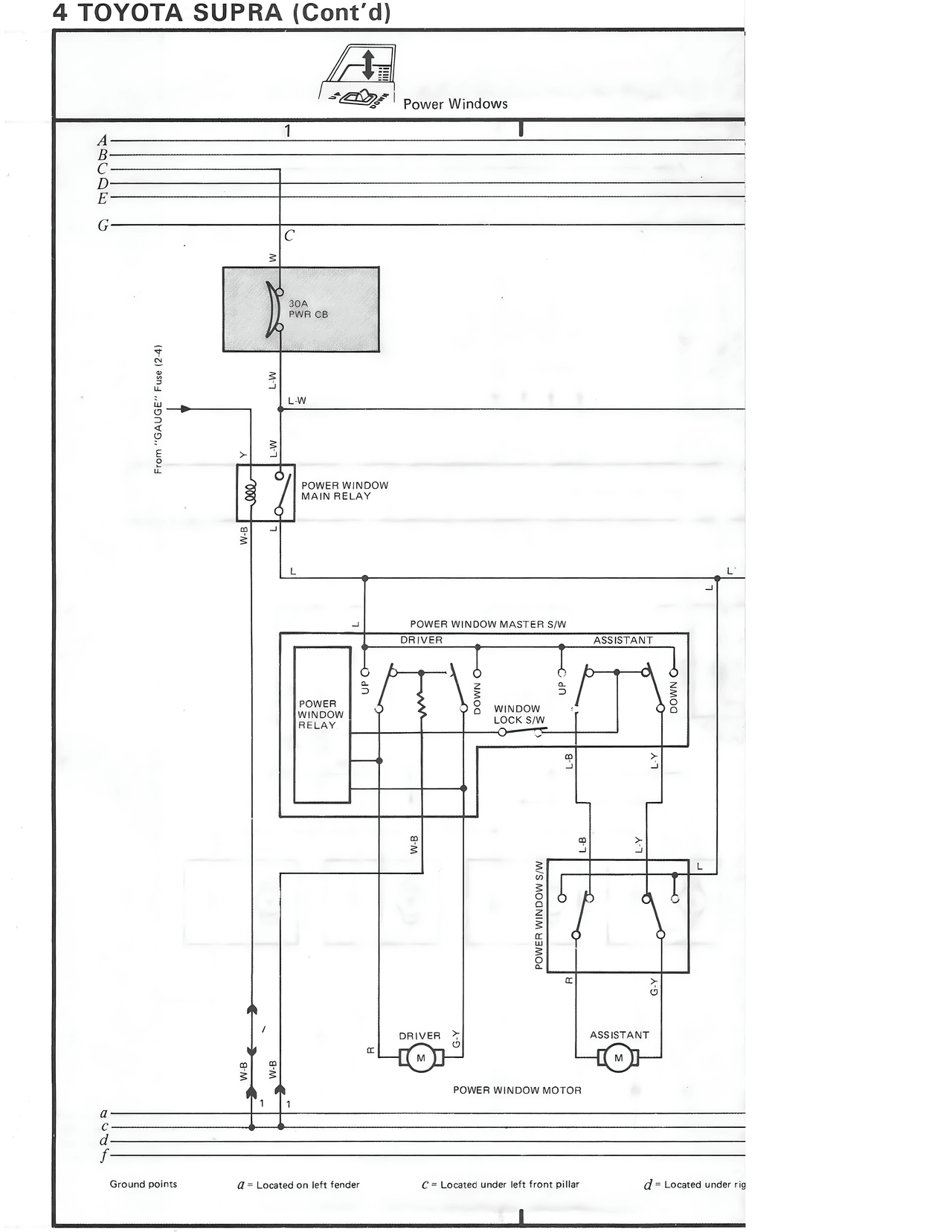 4 Toyota Supra (Cont'd) — MK3 Supra Overall Wiring Diagram wiring diagram, page 17