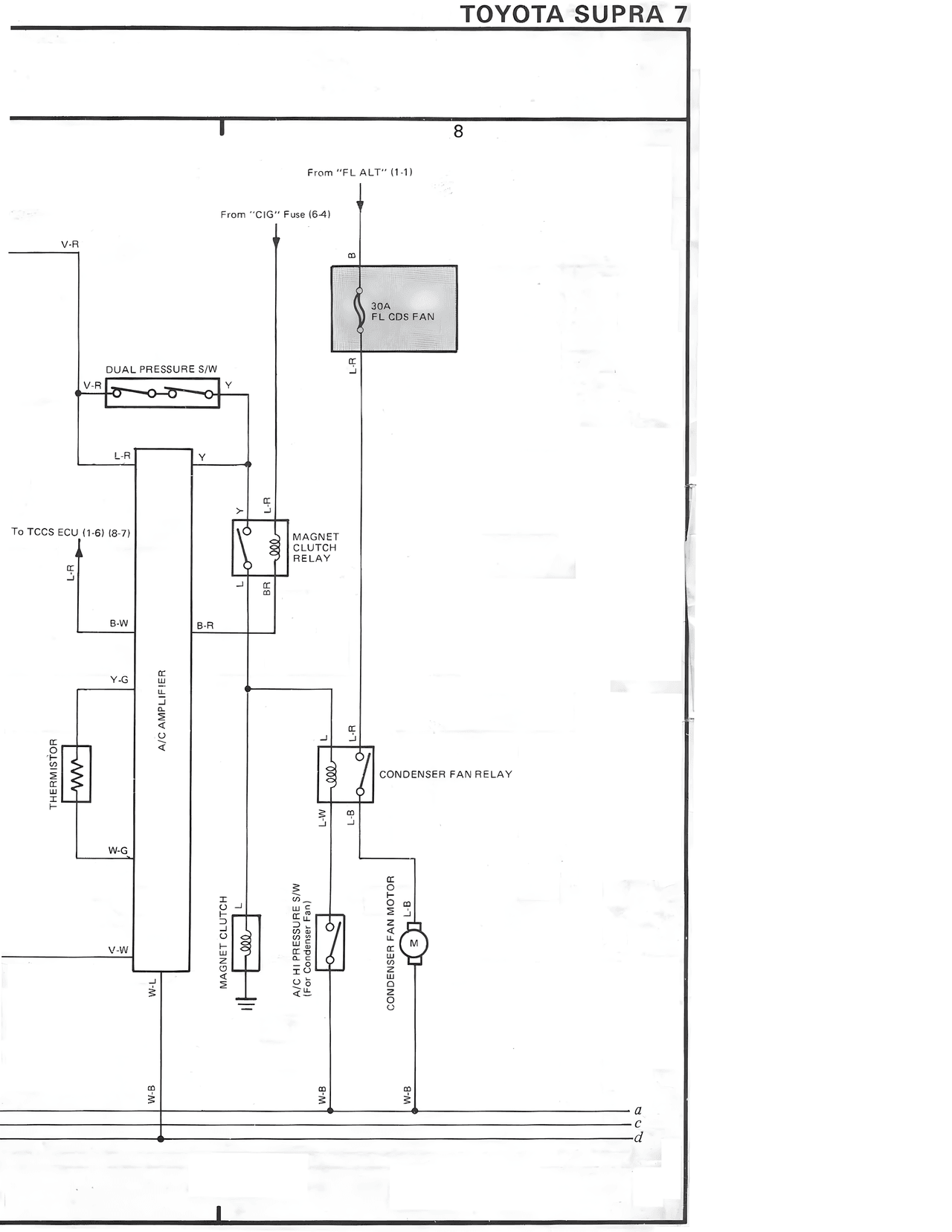 Toyota Supra 7 — MK3 Supra Overall Wiring Diagram wiring diagram, page 36