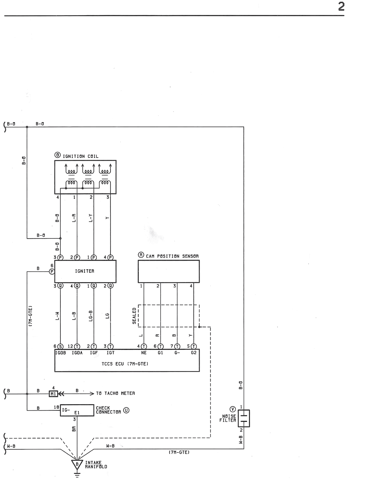 Starting and Ignition Systems — MK3 Supra Starting and Ignition Systems wiring diagram, page 2