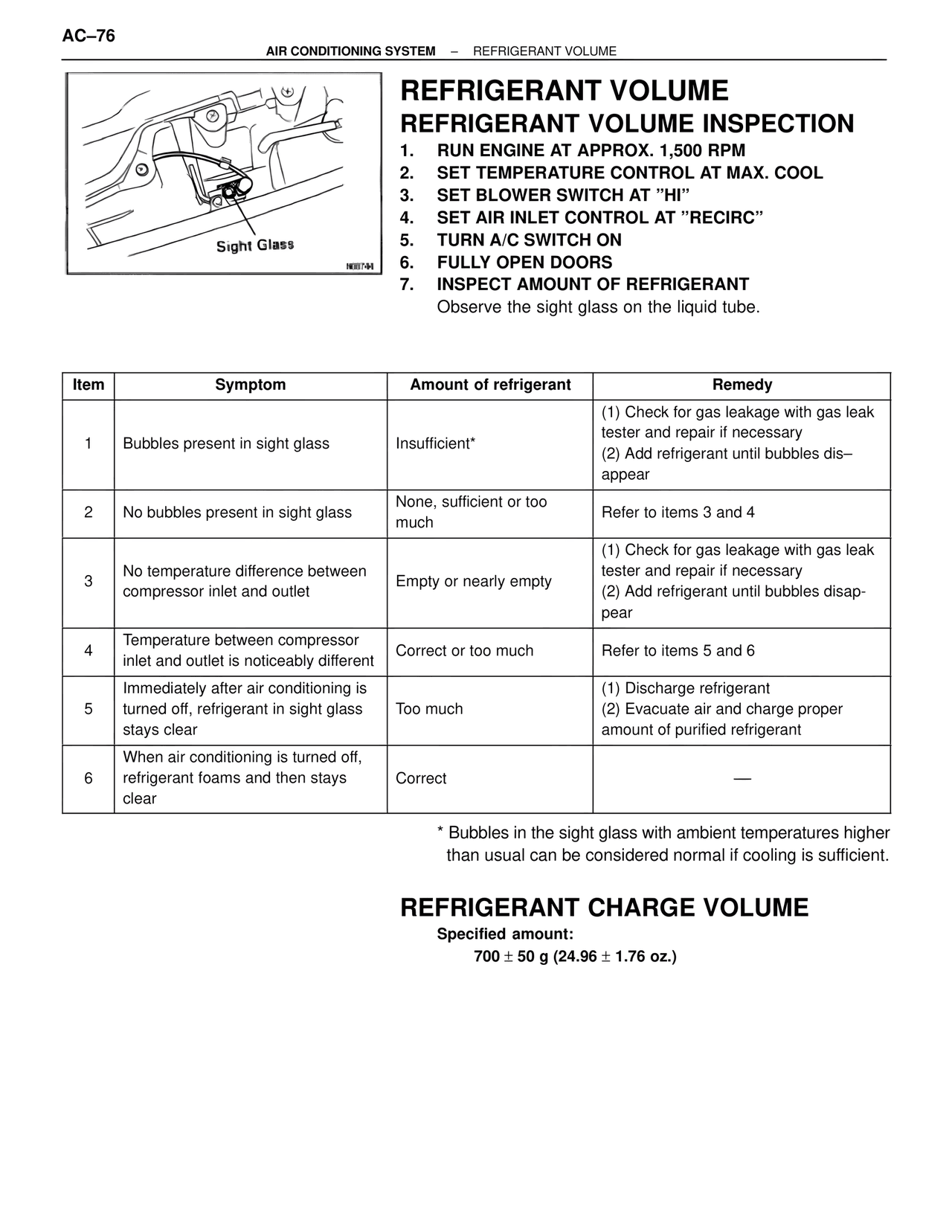 Refrigerant Volume Refrigerant Volume Inspection — MK4 Supra Air Conditioning, page 76