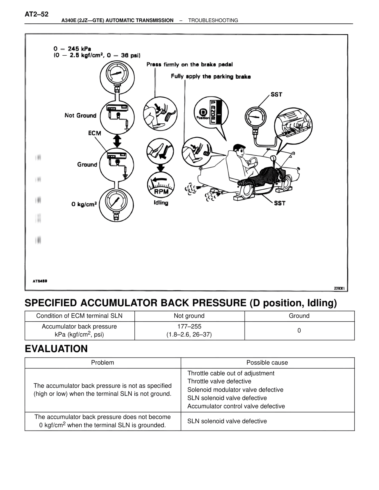 Specified Accumulator Back Pressure (D position, Idling) — MK4 Supra A340 Automatic Trans (GTE), page 52