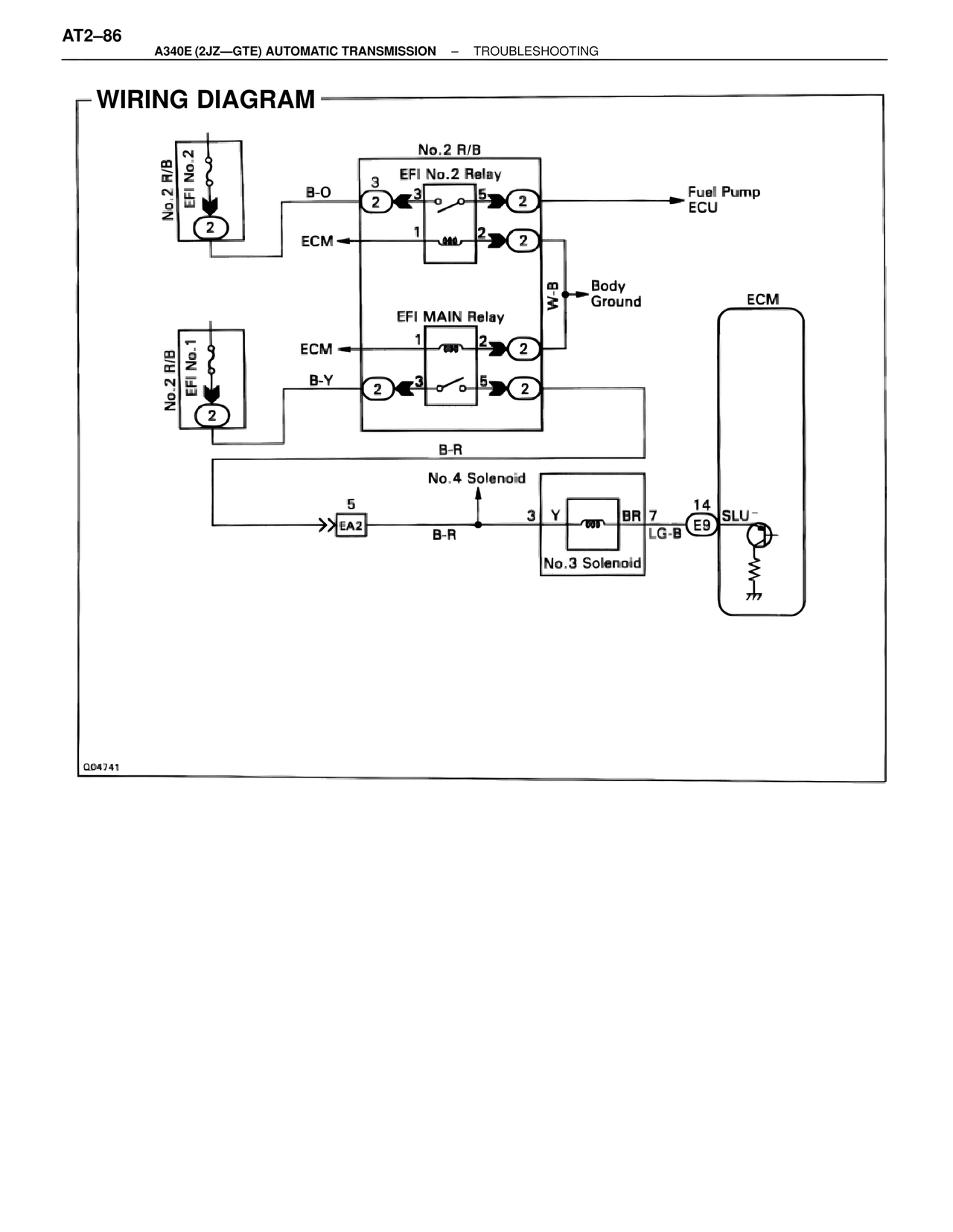 Wiring Diagram — MK4 Supra A340 Automatic Trans (GTE), page 86