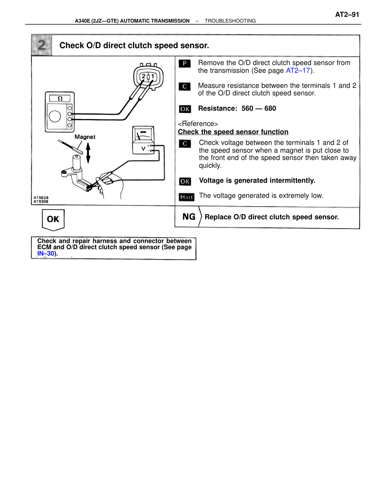 Check O/D direct clutch speed sensor. — MK4 Supra A340 Automatic Trans (GTE), page 91