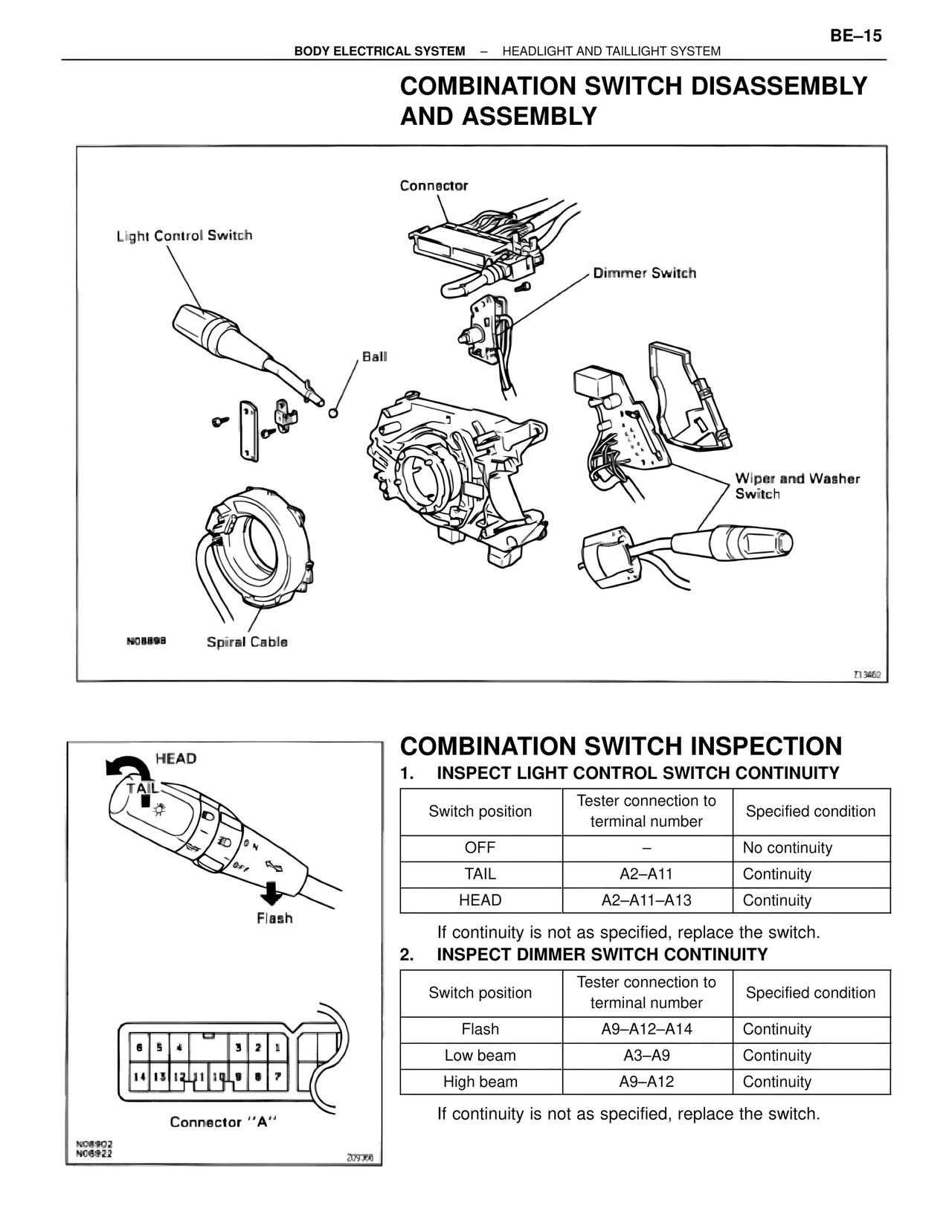 Combination Switch Disassembly and Assembly — MK4 Supra Body Electrical Systems, page 15