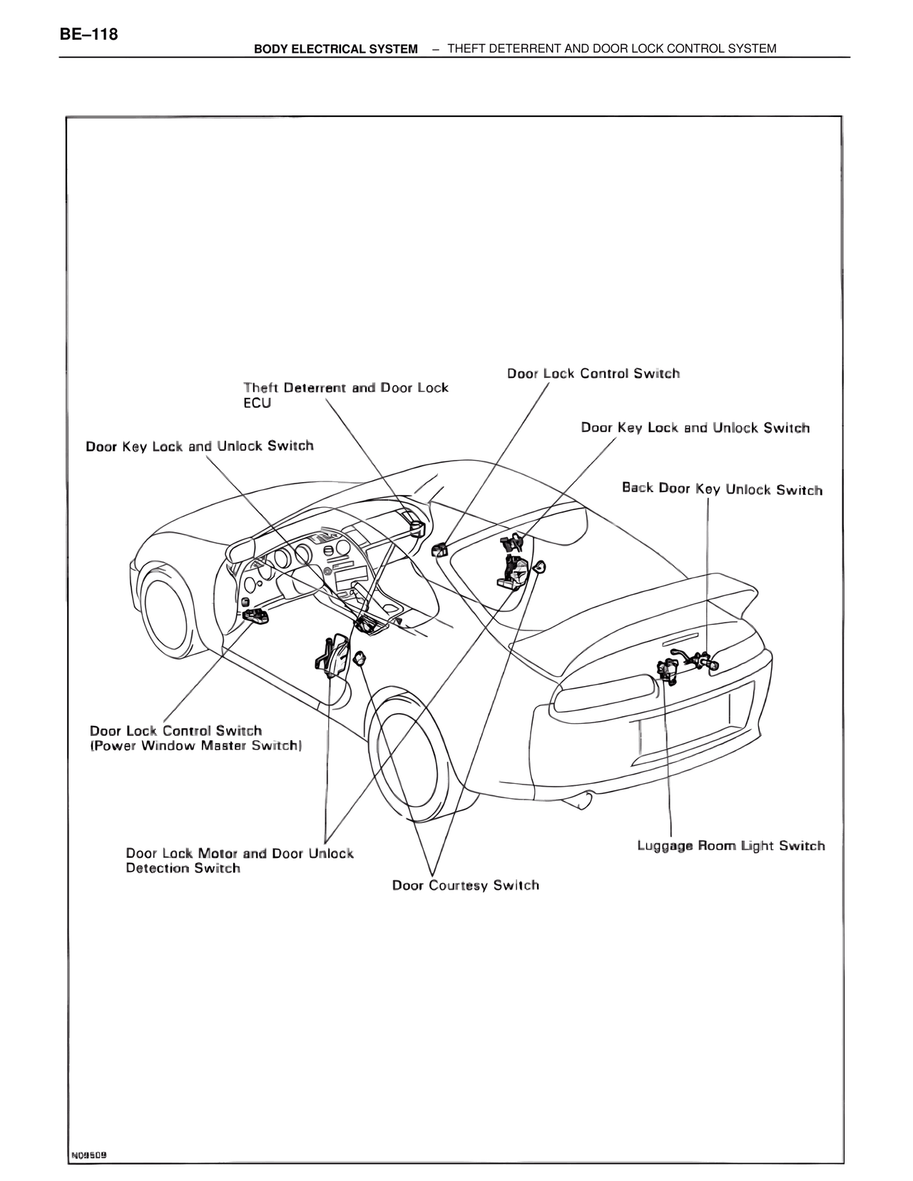 Body Electrical Systems — MK4 Supra Body Electrical Systems, page 118