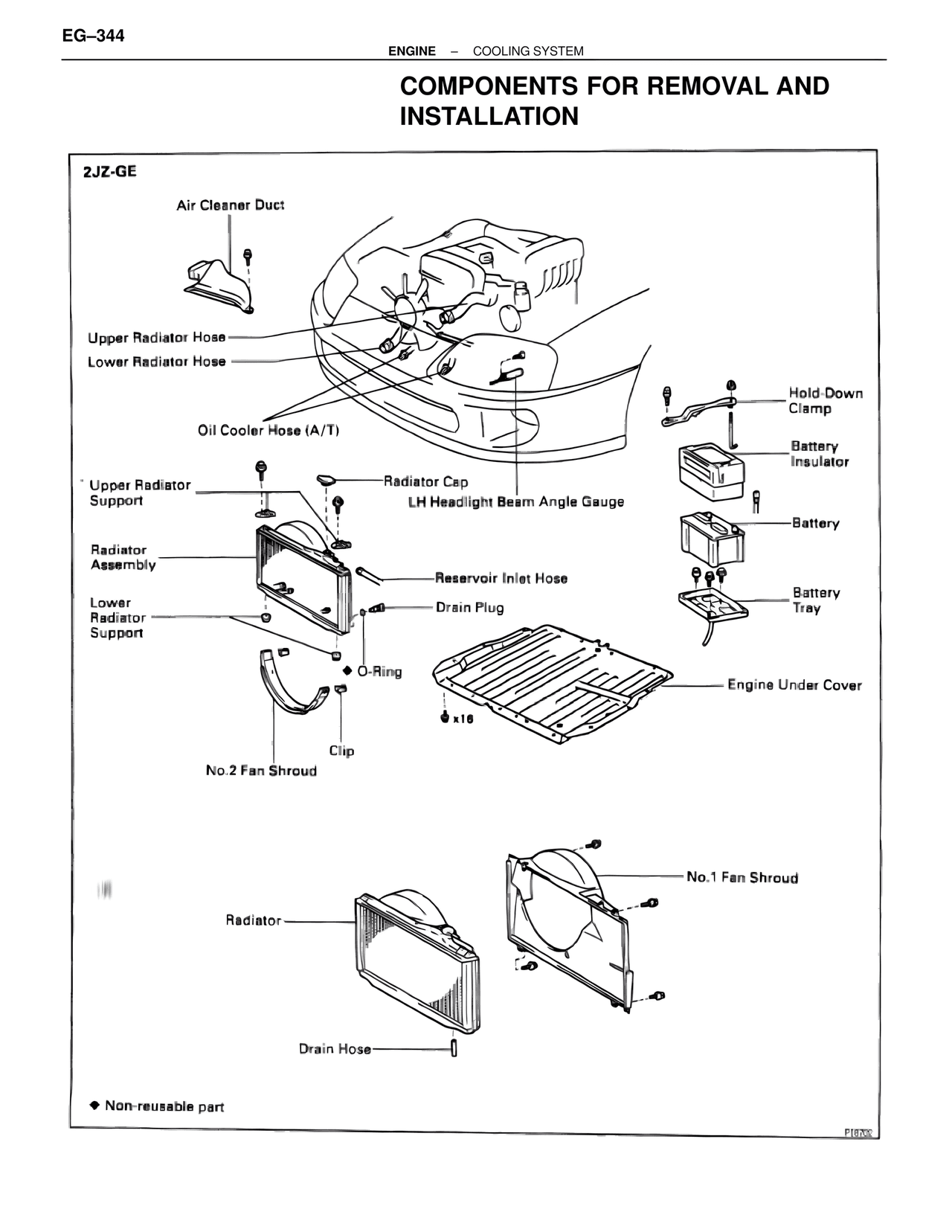 Components for Removal and Installation — MK4 Supra Cooling System, page 16
