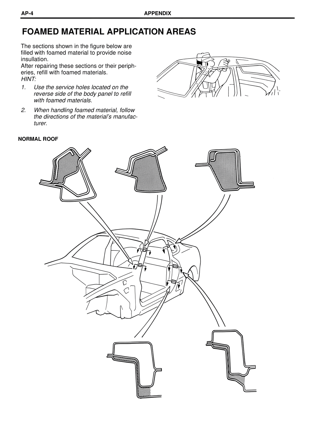 Foamed Material Application Areas — MK4 Supra Collision Repair, page 100