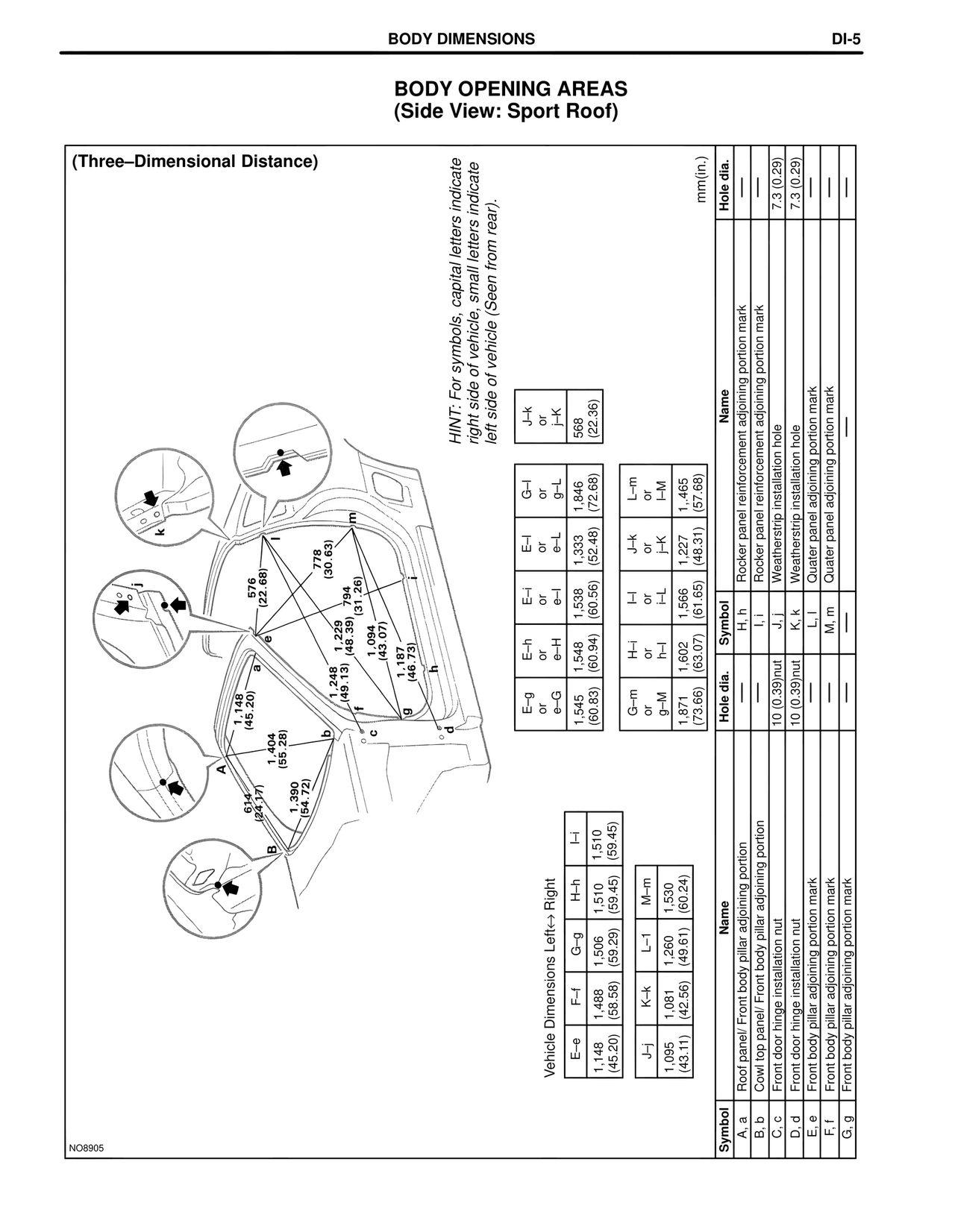 Body Opening Areas (Side View: Sport Roof) — MK4 Supra Collision Repair, page 105