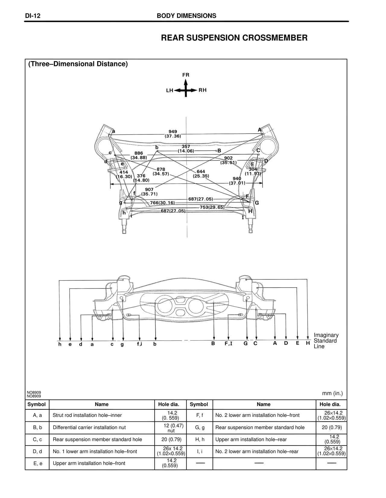 Rear Suspension Crossmember — MK4 Supra Collision Repair, page 112