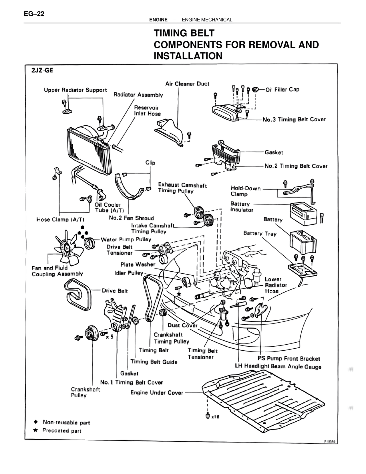 Timing Belt Components for Removal and Installation — MK4 Supra Engine Mechanical, page 22