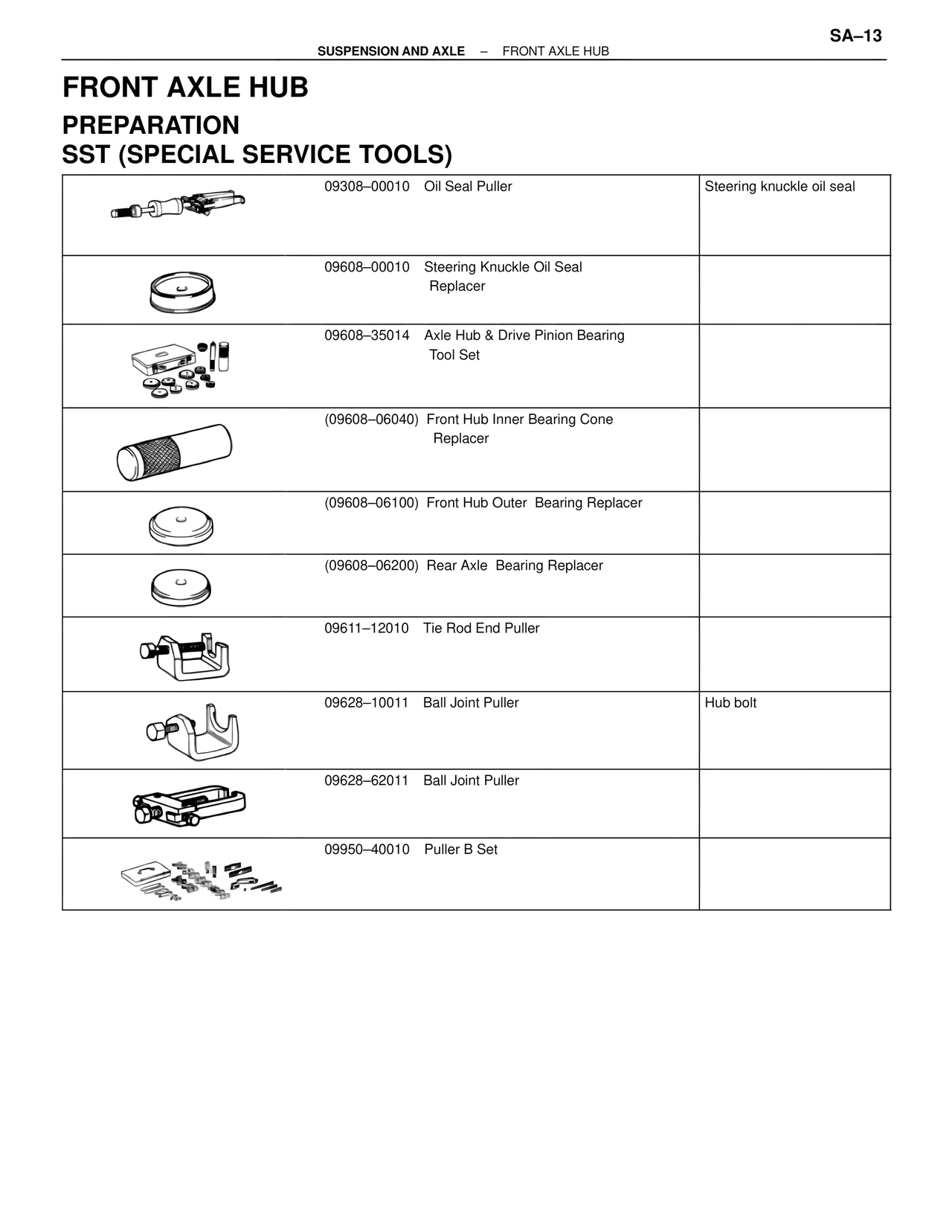 Front Axle Hub — MK4 Supra Suspension & Axle, page 13