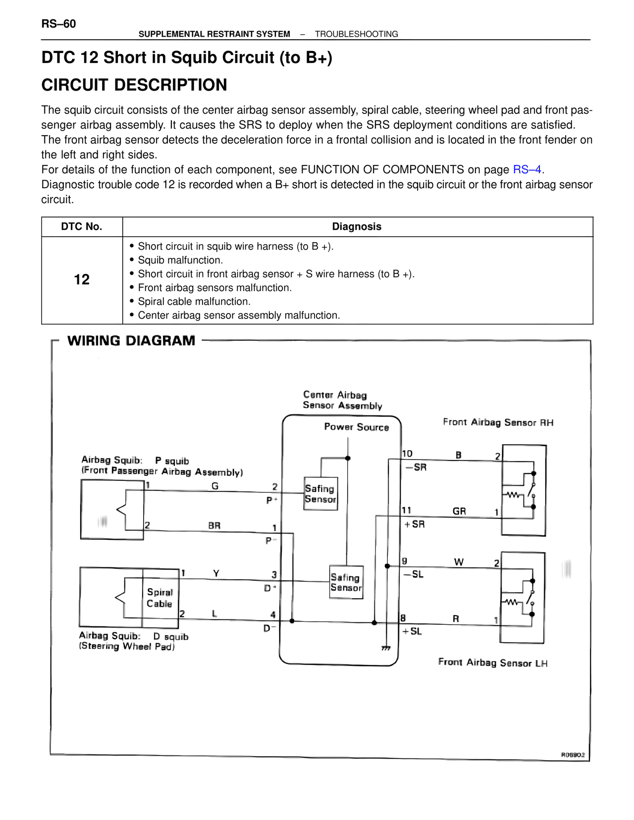 Dtc 12 Short in Squib Circuit (to B+) — MK4 Supra Supplemental Restraint System, page 60