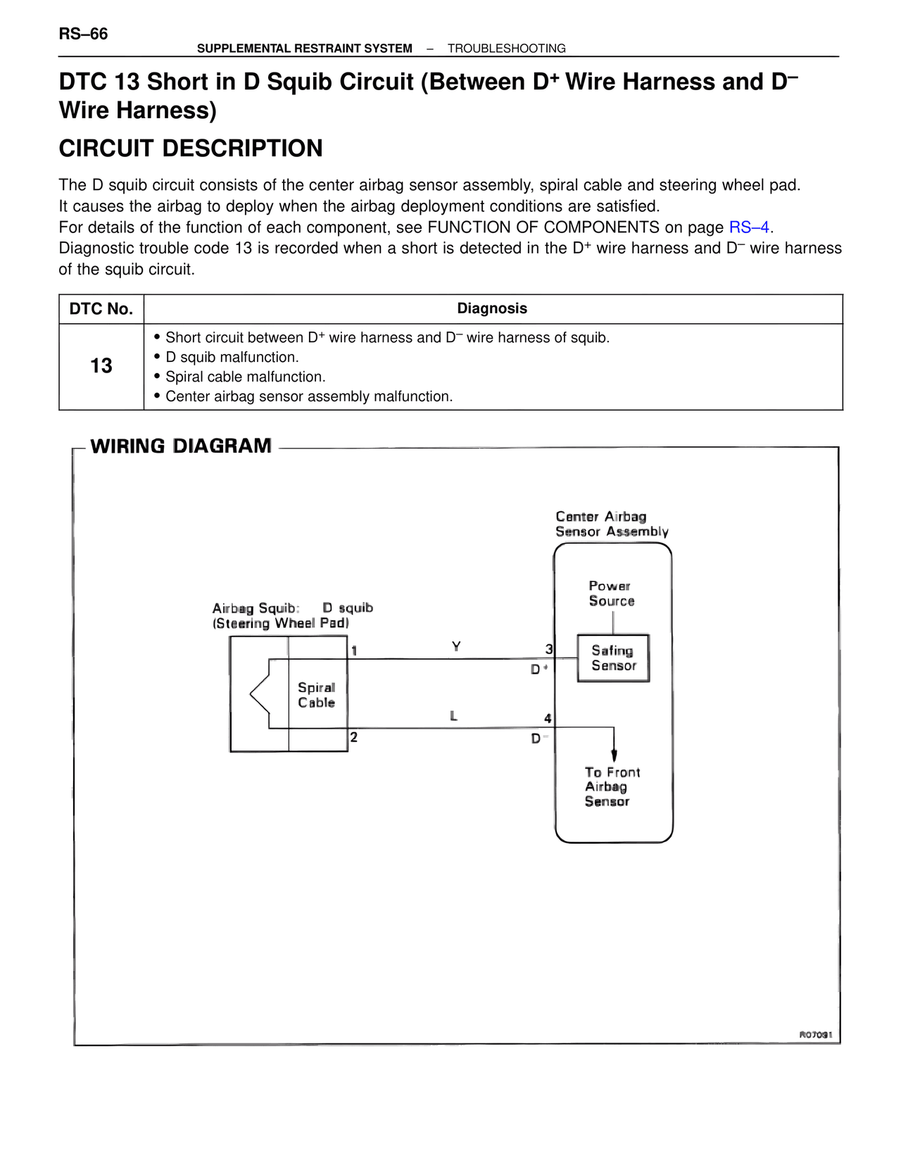 Dtc 13 Short in D Squib Circuit (Between D+ Wire Harness and D− Wire Harness) — MK4 Supra Supplemental Restraint System, page 66