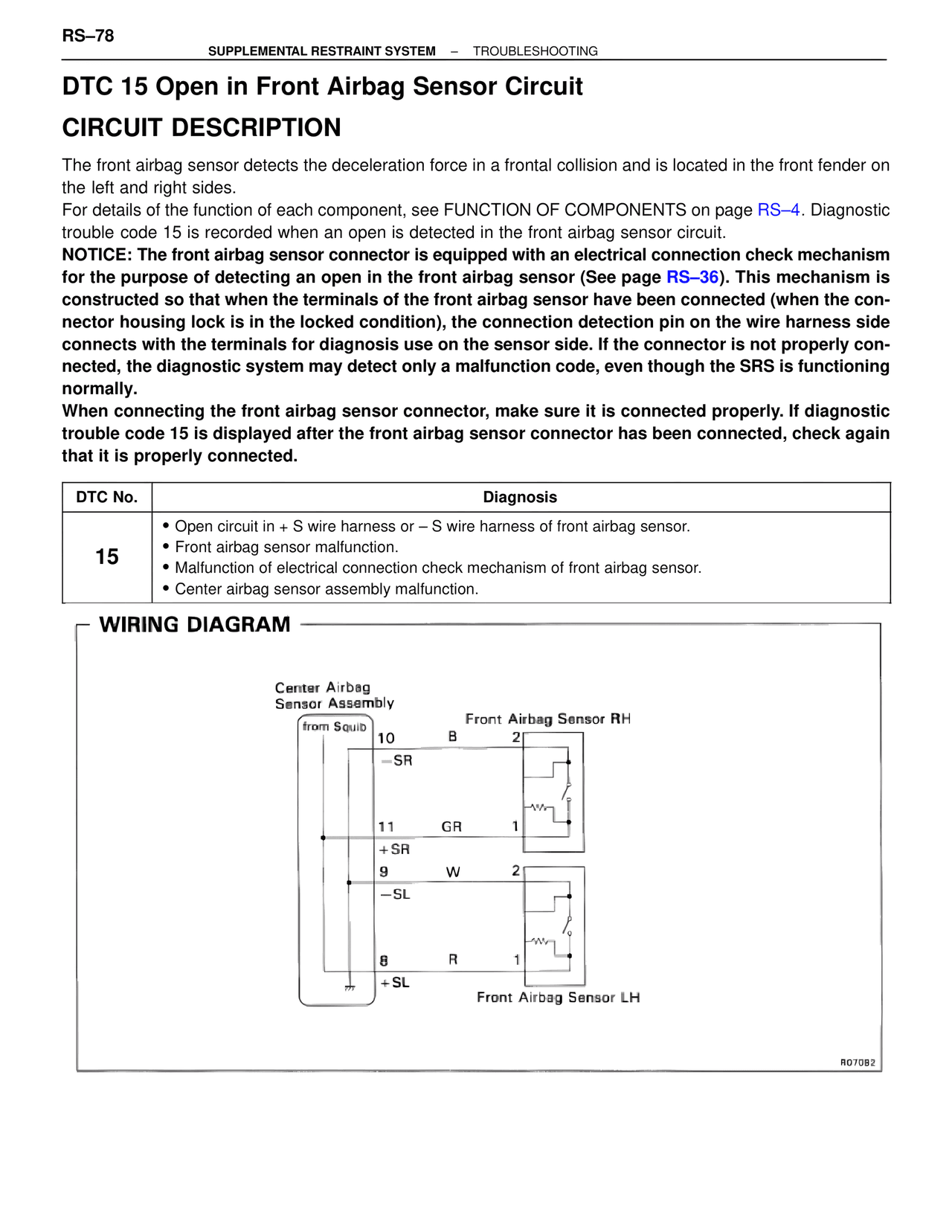 Dtc 15 Open in Front Airbag Sensor Circuit — MK4 Supra Supplemental Restraint System, page 78