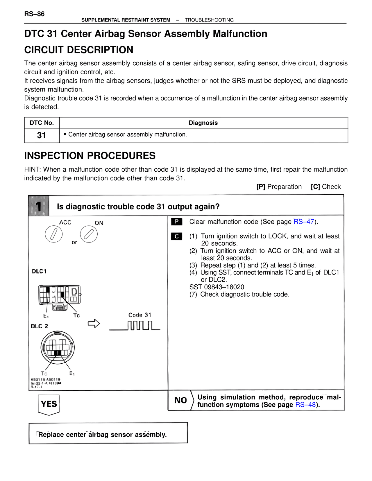 Dtc 31 Center Airbag Sensor Assembly Malfunction — MK4 Supra Supplemental Restraint System, page 86