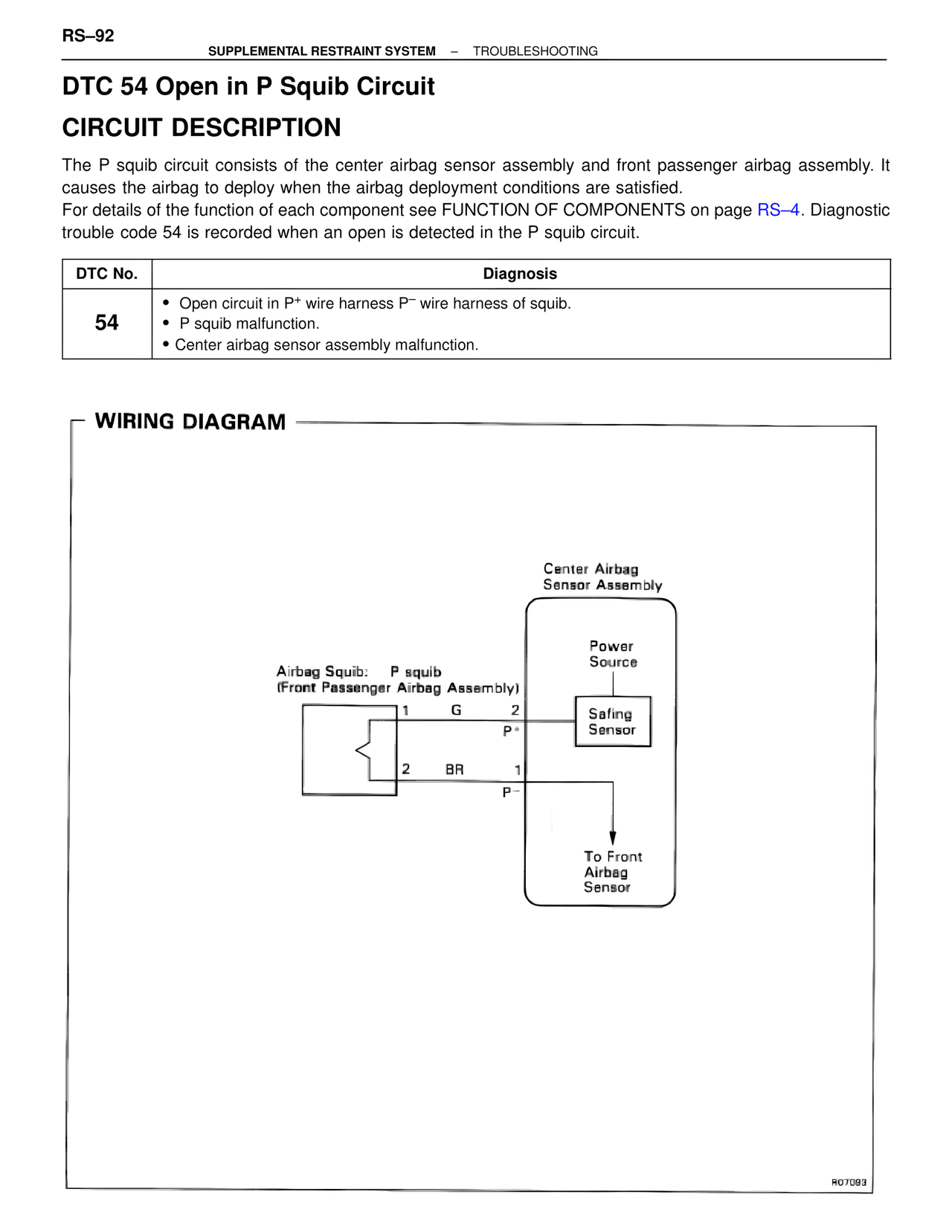 Dtc 54 Open in P Squib Circuit — MK4 Supra Supplemental Restraint System, page 92