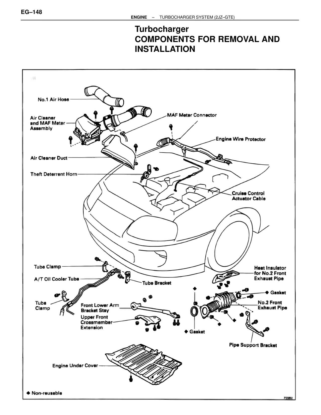 Turbocharger Components for Removal and Installation — MK4 Supra Turbocharger System 2JZ-GTE, page 9