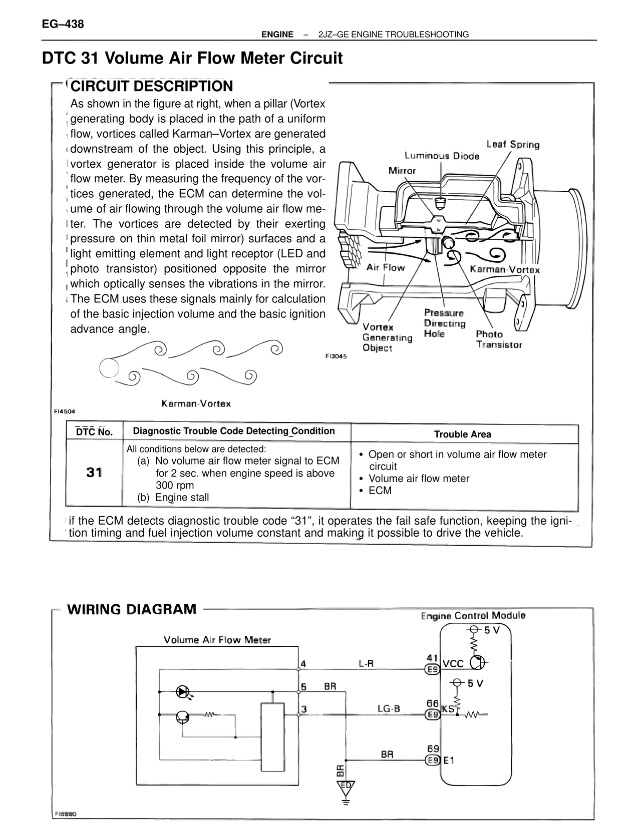 Dtc 31 Volume Air Flow Meter Circuit — MK4 Supra Troubleshooting 2JZ-GE, page 58