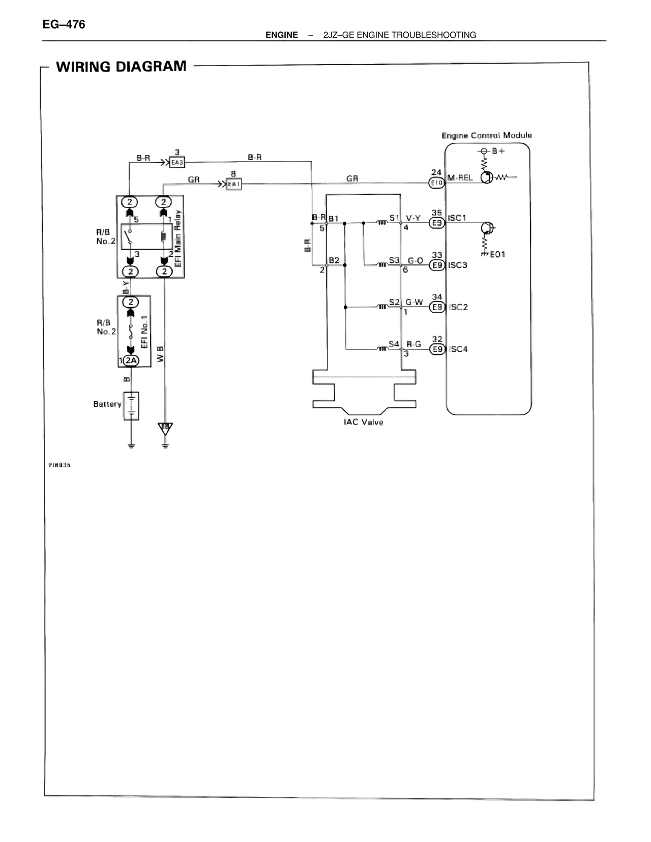 Wiring Diagram — MK4 Supra Troubleshooting 2JZ-GE, page 96