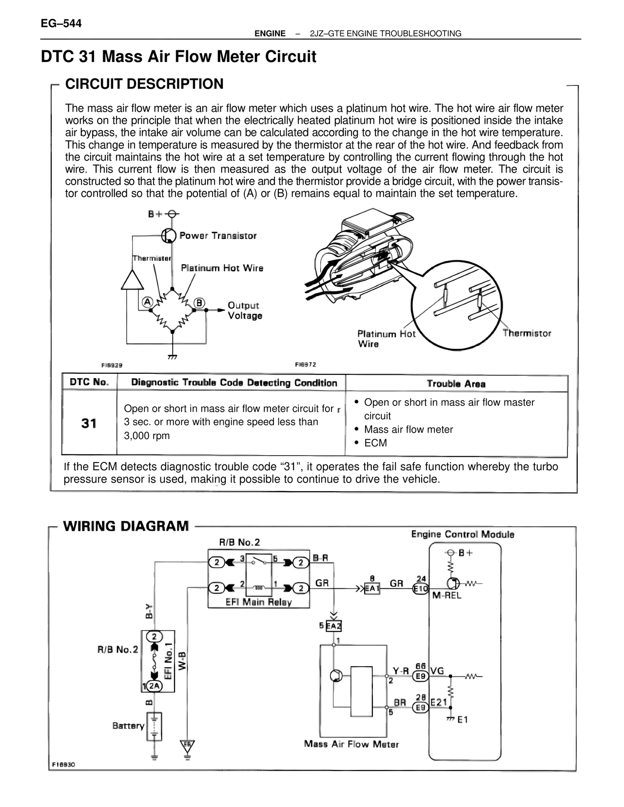 Dtc 31 Mass Air Flow Meter Circuit — MK4 Supra Troubleshooting 2JZ-GTE, page 58