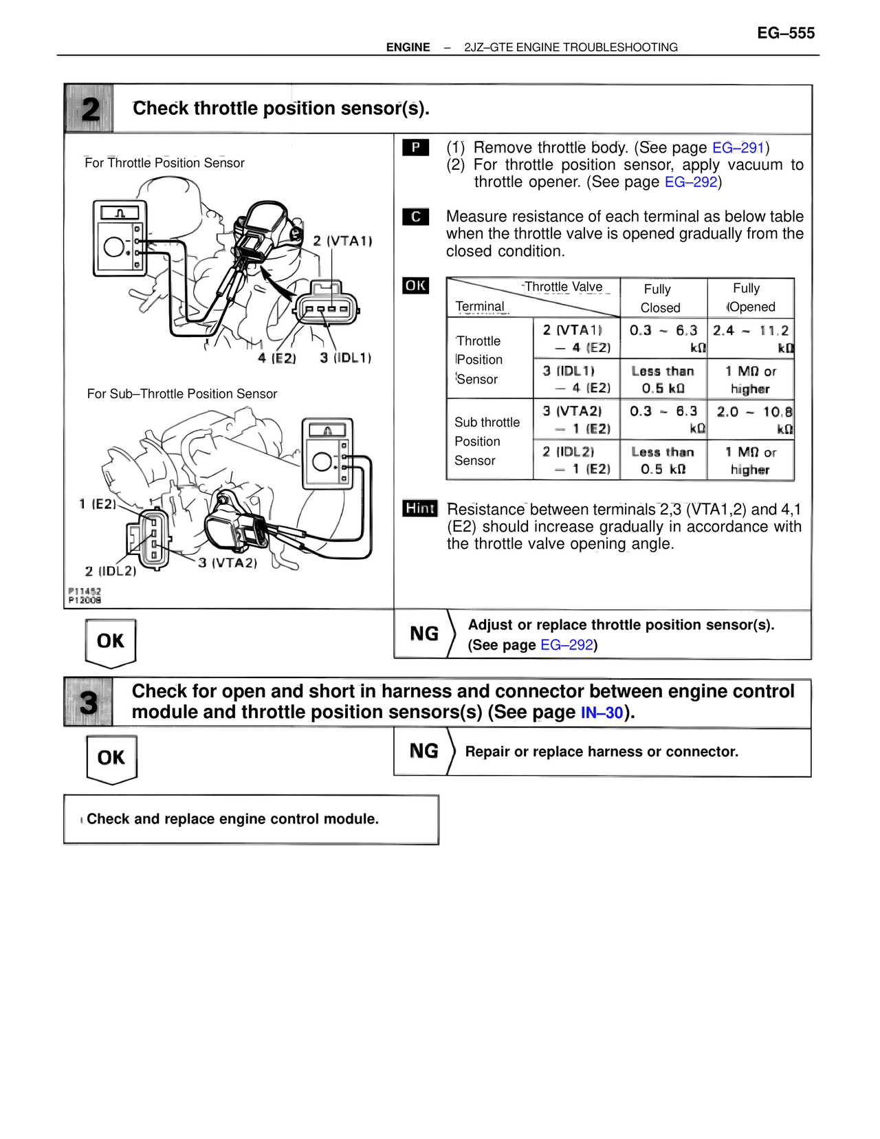 Check throttle position sensor(s). — MK4 Supra Troubleshooting 2JZ-GTE, page 69