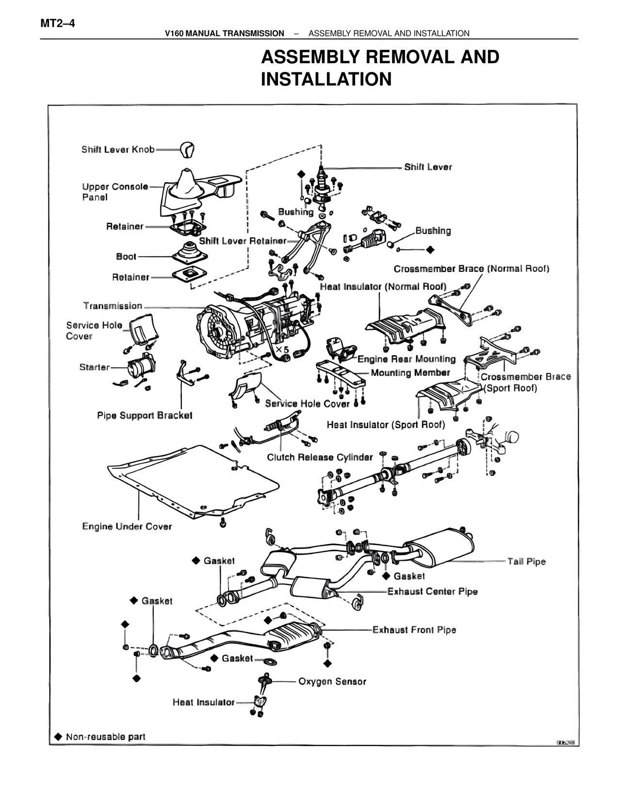 Assembly Removal and Installation — MK4 Supra V160/V161 Manual Transmission, page 5