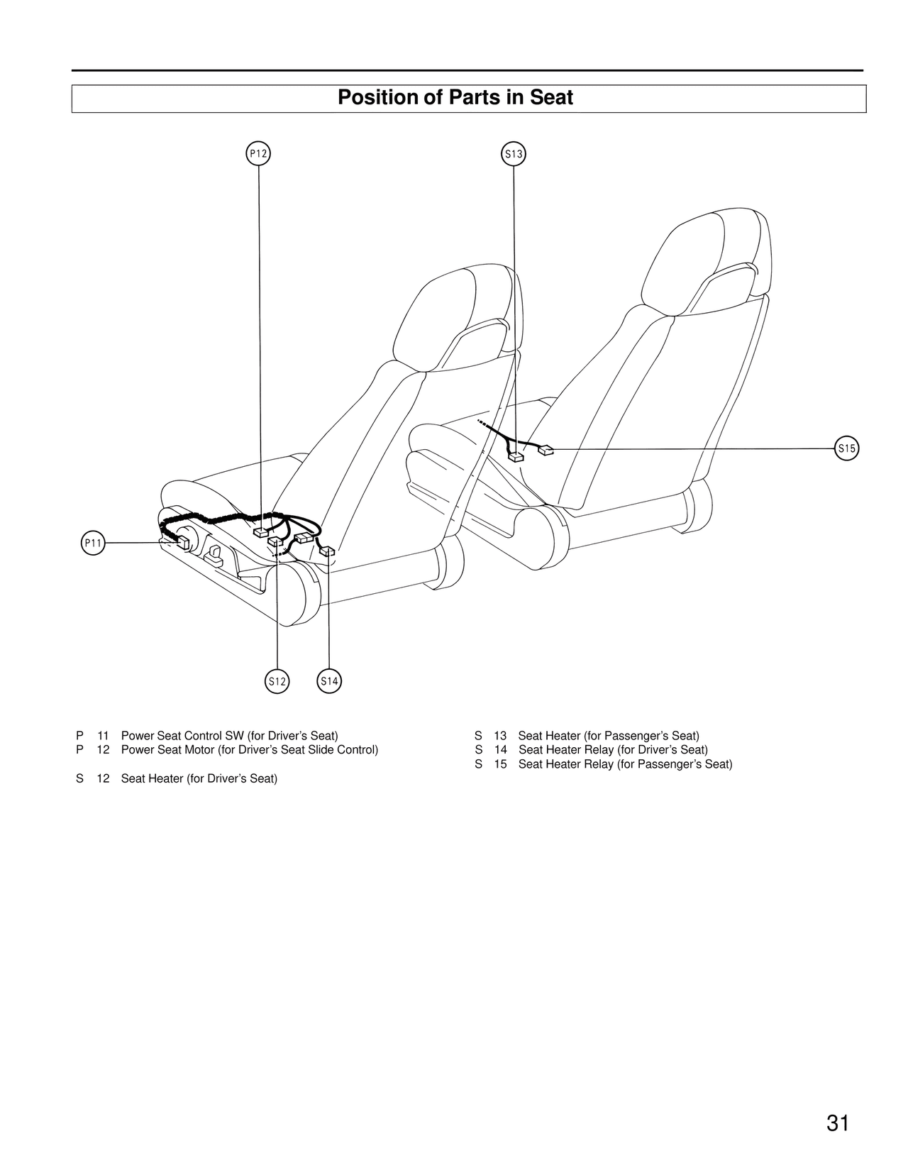 Position of Parts in Seat — MK4 Supra Wiring Diagrams, page 32