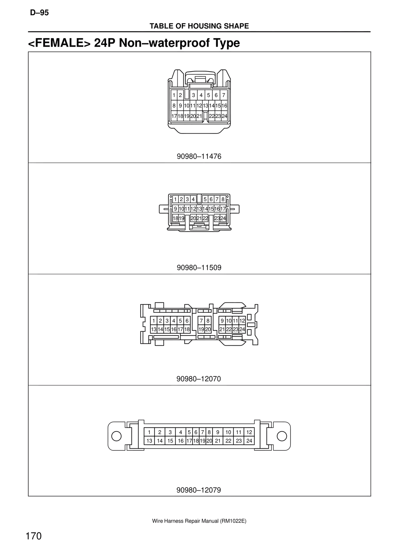 <female> 24P Non–waterproof Type — MK4 Supra Wire Harness, page 170